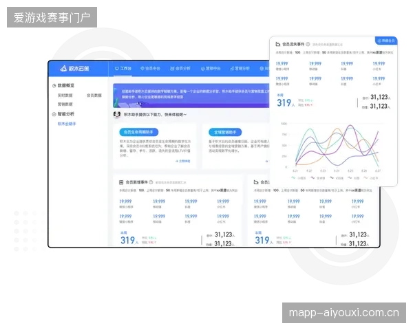 超过82%的职业联赛赛事切入数据资产中台，推动版权二次开发收益提升